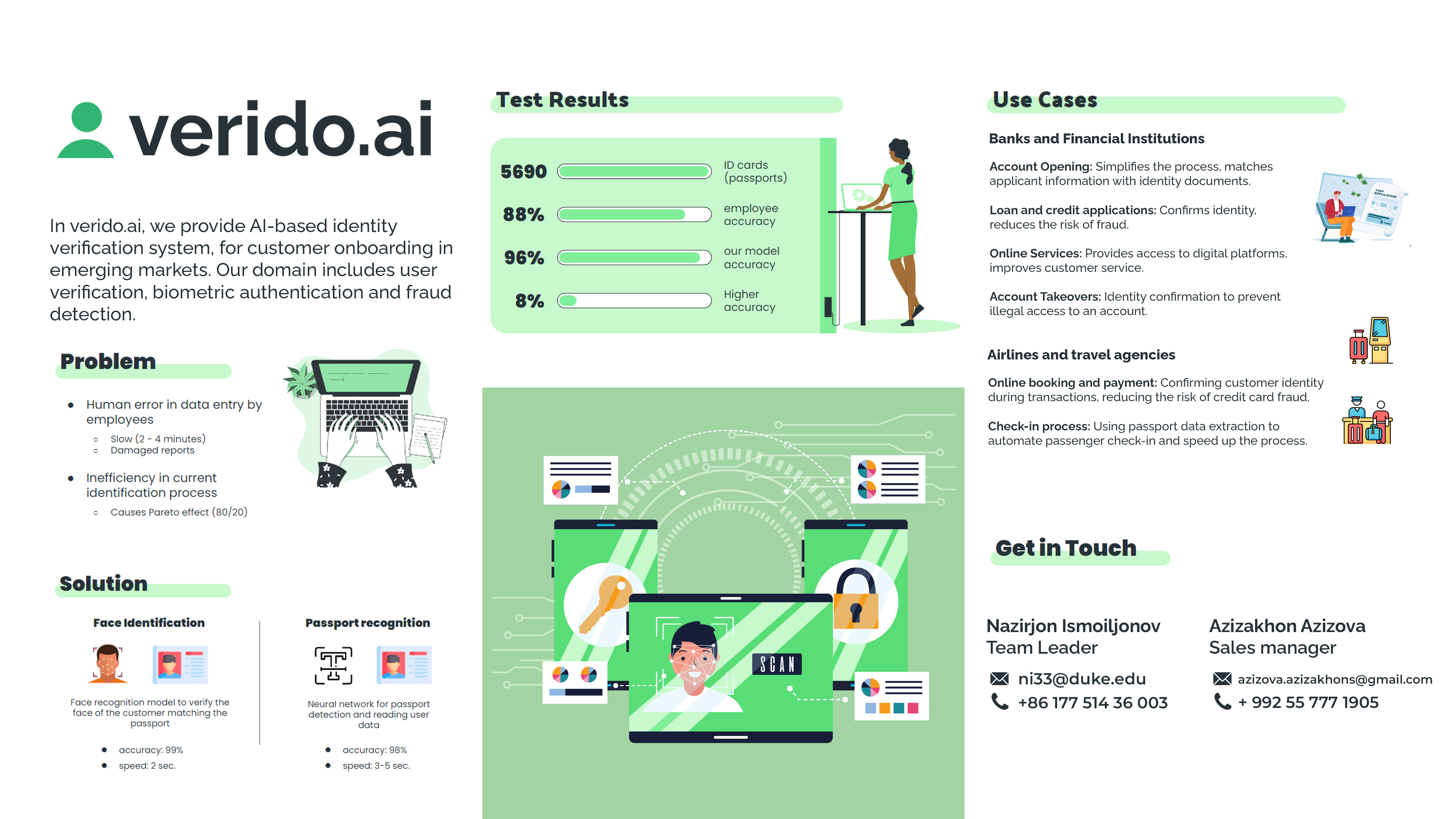 verido.ai - Part of Duke Kunshan's innovative Incubator